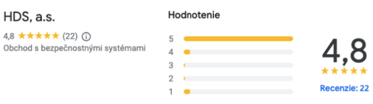 hodnotenie-google