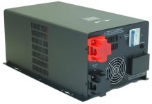 MWS IPS2500-SIN-WM